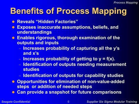 Image result for Tools for Process Optimization