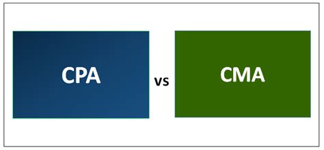 CPA vs CMA - Top 8 Differences (Updated for 2021)