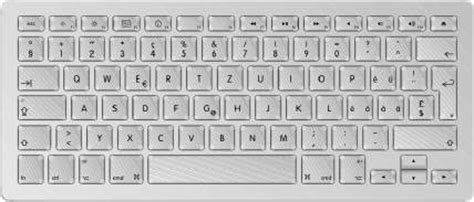 Mac Keyboard Layout 的图像结果