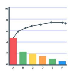 Image result for Flowchart in Coding Example