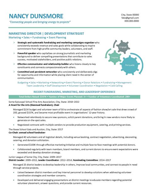 Volunteer Work On Resume