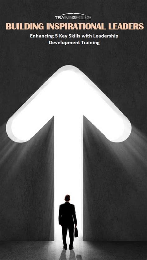 Image result for Two Components of Leadership Development