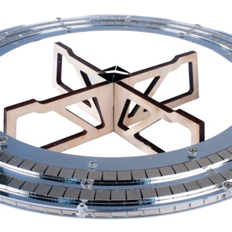 Image result for Mini Maglev Train