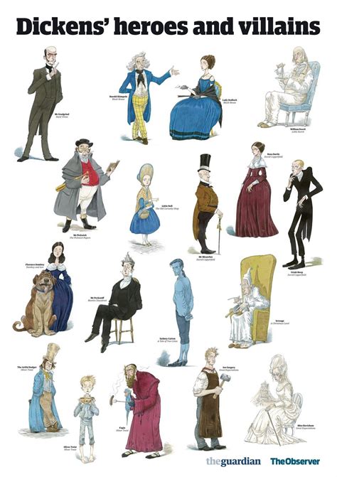 Famous Characters Of English Literature at Mike Friddle blog