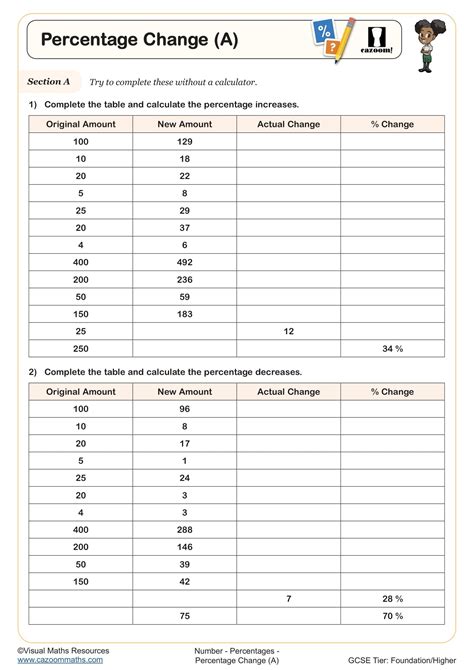 Percentage Change (A) Worksheet | Printable PDF Year 8 and Year 9 ...