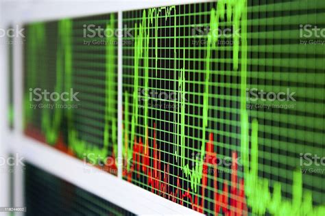 Image result for CPU Load Graph