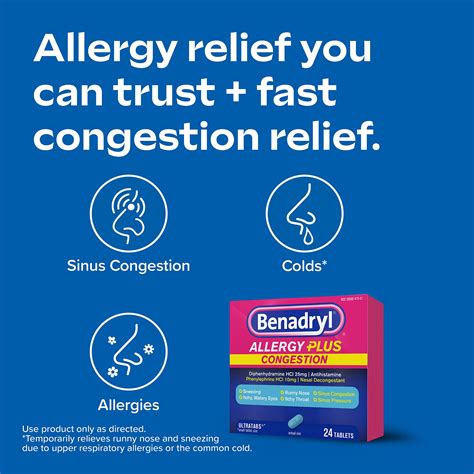 What Does Sudafed Do To Dogs