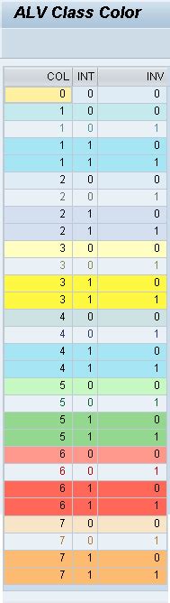 Image result for ABAP Black Color Code