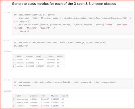 Image result for How to Digitize FSL