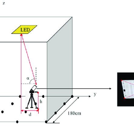 Precise Point Positioning Explained 的图像结果
