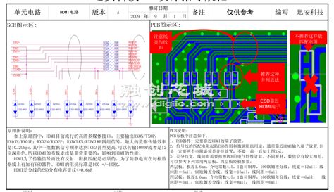 HIFIDIY论坛-TDA7294 PCB设计心得 - Powered by Discuz!