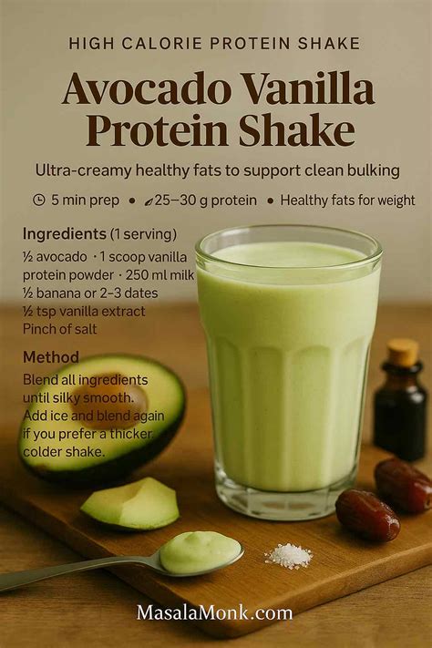 High Calorie Protein Shakes