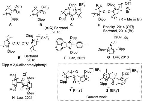 Department of Chemistry :: IIT Delhi