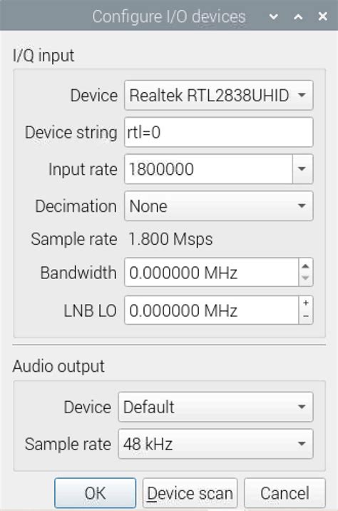 Raspberry Pi SDR Receiver 的图像结果