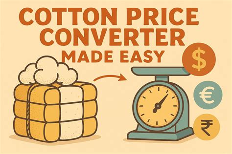 Cotton Industry 的图像结果