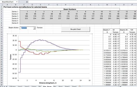 Image result for How Check3d Frame Analysis