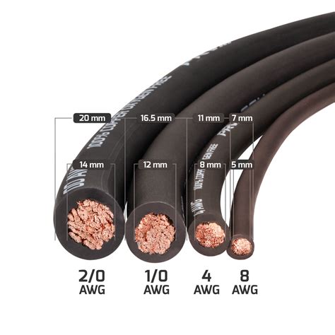 Black OFC Wire - PRV Audio - Power / Ground Copper Cable