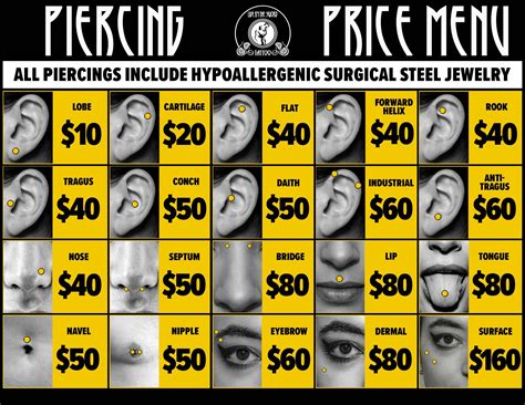 How Much Does a Nose Piercing Cost? Unveil the Prices!
