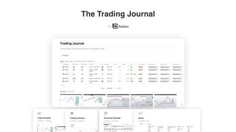 Image result for OneNote Trading Journal