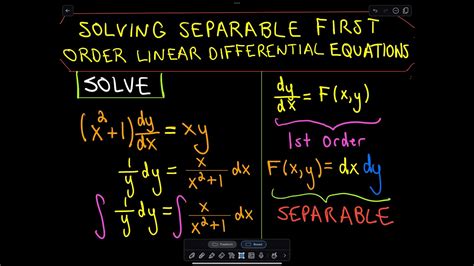 Image result for First Order Separable Differential Equation