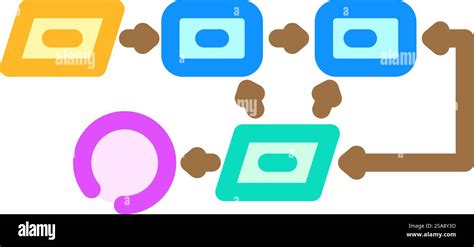 Apriori Algorithm Numerical 的图像结果