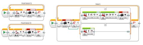 Image result for EV3 Programming Tutorial Part 2
