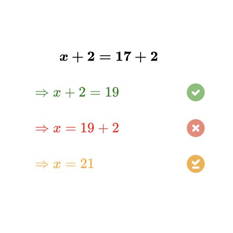 Image result for Checkmath Features
