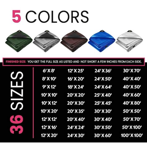 PROTARP 30-ft x 60-ft Green Waterproof Commercial Polyethylene 22-mil ...