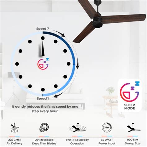 Polycab Silencio Mini with 3 Year Warranty 900 mm Ceiling Fan Price in ...