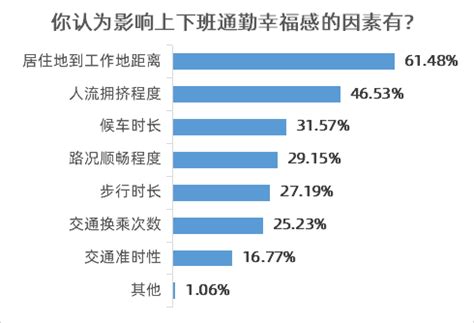 Dynamic Array Formulas 的图像结果