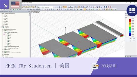 翱思网络&交通大学打造职业培训品牌网站建设-「翱思互联」