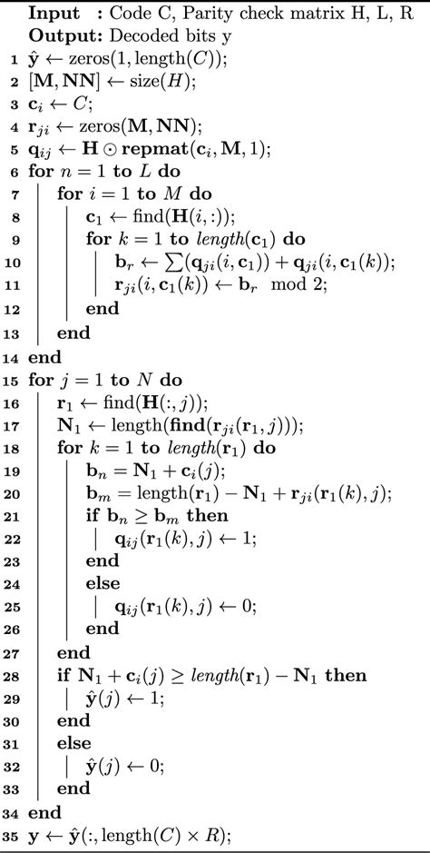Image result for Migratorty Bitrds Algorithm in Python Code