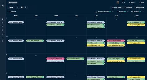 Image result for Crad Dashboard Monitoring HTML