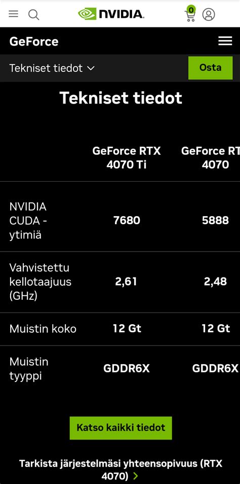 Image result for VRAM Increase Tutorial