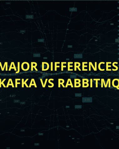 Proper Subset of Candidate Key 的图像结果