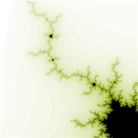 Image result for Mandelbrot Code