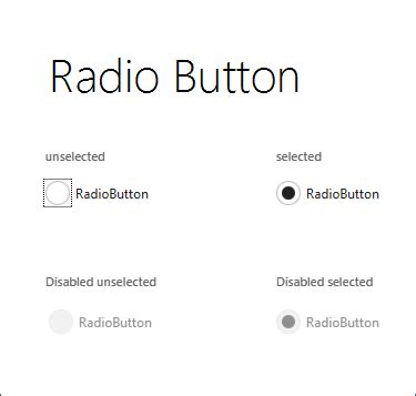 Java Radio Button 的图像结果