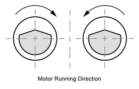 Image result for Linear Vibrating Screen Design