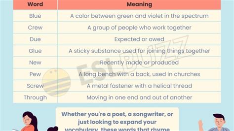 Words that Rhyme with Do in the English Language - ESLBUZZ