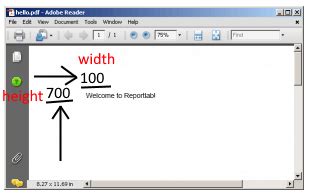 Image result for Create Table On ReportLab Python