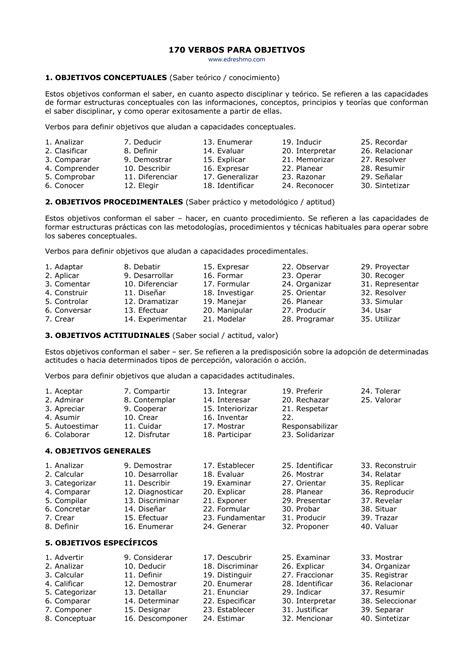 470 verbos para objetivos y planificar