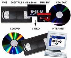convertire cassette in dvd come convertire vhs o vecchie cassette in convertire cassette in dvd come convertire vhs o vecchie cassette in