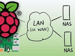 Image result for Raspberry Pi NAS Tutorial