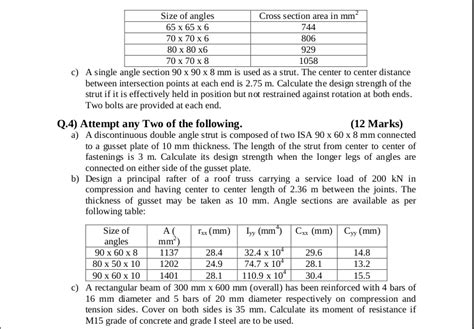 Advanced Design of Structures Sample Question Paper I Scheme MSBTE ...