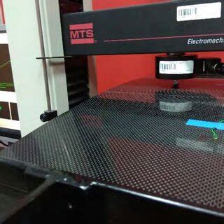 Image result for Experimental Testing