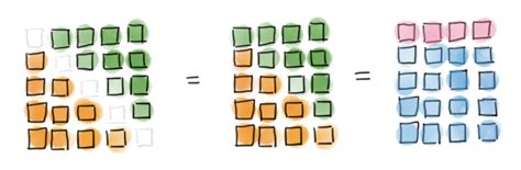 Image result for Box-Counting Animation