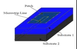 Proximity Coupling Device 的图像结果