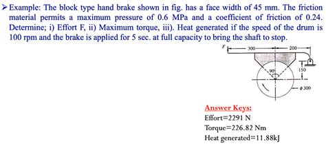 Image result for Multiple Chapters Hand Brake