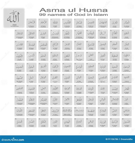Set of Monochrome Icons with 99 Names of God in Islam Stock Vector ...
