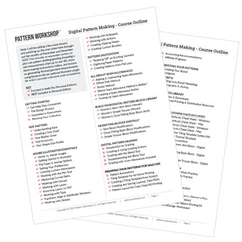 Image result for Pattern Workshop